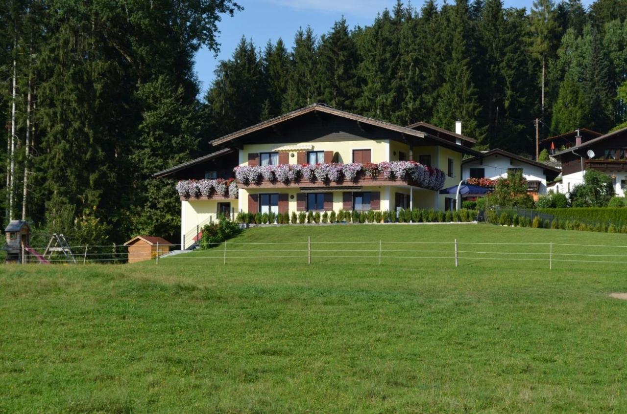 Am Randersberg - Wohnung Nr 3 กรอสค์ไมน์ ภายนอก รูปภาพ